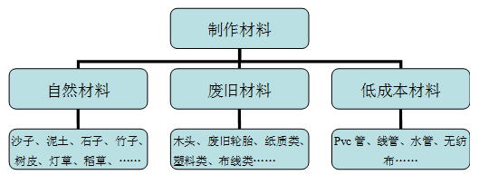 图02.png 图02.png