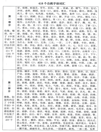 自然手语22.png 自然手语22.png