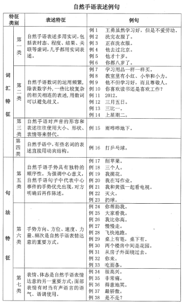 自然手语24-1.png 自然手语24-1.png