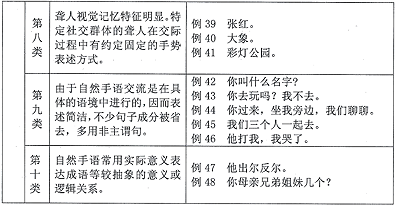 自然手语25.png 自然手语25.png