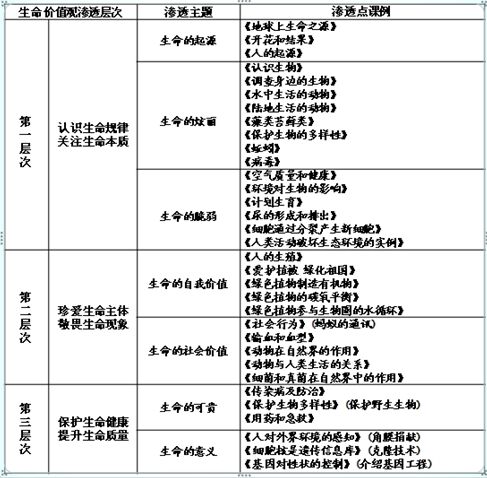 生物01.jpg 生物01.jpg