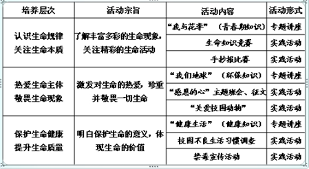 生物04.png 生物04.png