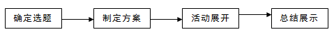 生物05.png 生物05.png