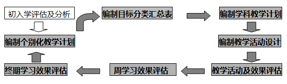 孤独01.png 孤独01.png