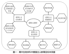高生01.png 高生01.png