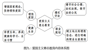 高生04.png 高生04.png