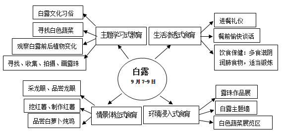 08白露.png 08白露.png