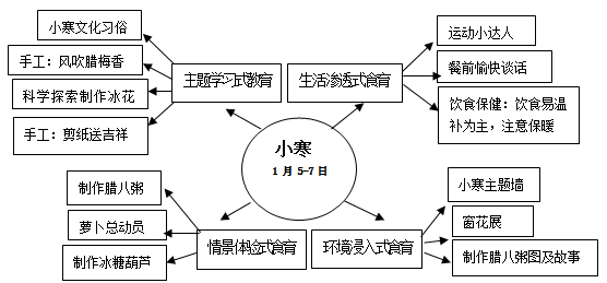 10小寒.png 10小寒.png
