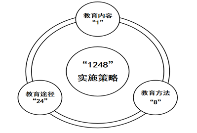 图3.png