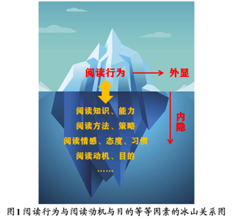 阅读01.png 阅读01.png