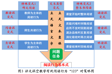 阅读03.png 阅读03.png